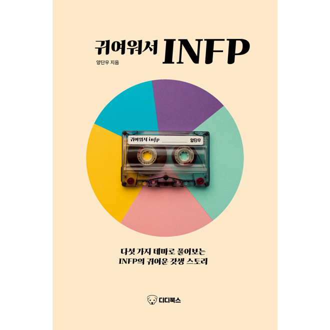 Ϳ INFP