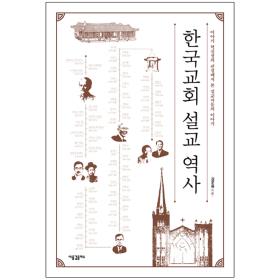 한국교회 설교 역사