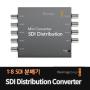 [SDI й] ̴ SDI Distribution 
