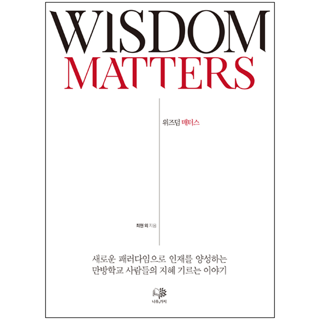 WISDOM MATTERS  ͽ